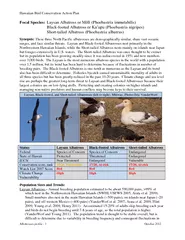 Hawaiian Bird Conservation Action Plan Albatrosses pro