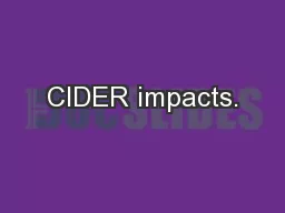CIDER impacts.