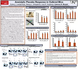 Anxiolytic Placebo Response in Outbred Mice