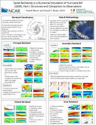 Spiral Rainbands in a Numerical Simulation of Hurricane Bil