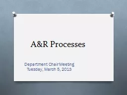 A&R Processes