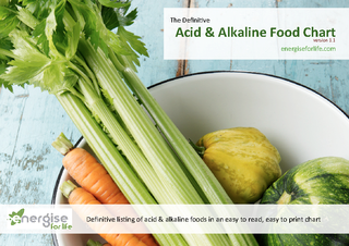 Acid and alkaline food chart