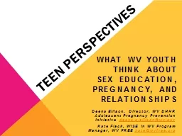 Teen Perspectives