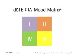 dōTERRA Mood Matrix