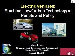 Electric Vehicles: