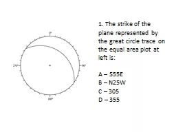 1. The strike of the plane represented by the great circle