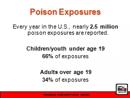 Poison Exposures