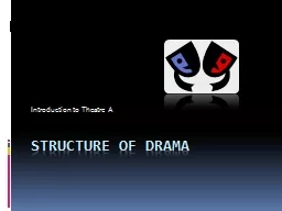 Structure of Drama