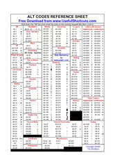 ALT CODES REFERENCE SHEET Free Download from www