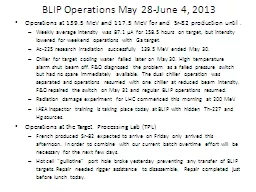 BLIP Operations