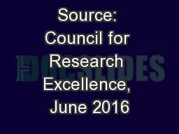 Source: Council for Research Excellence, June 2016