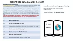 RECEPTION: Who is cat in the hat?