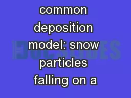A very common deposition model: snow particles falling on a