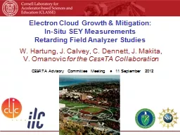 Electron Cloud Growth & Mitigation: