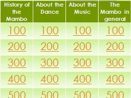 History of the Mambo
