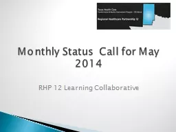 Monthly Status  Call for May 2014