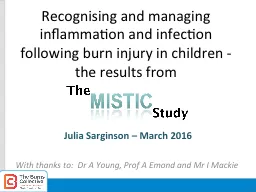 Recognising and managing inflammation and infection followi