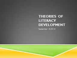 Theories of Literacy Development