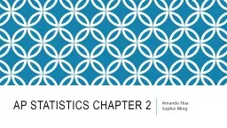 AP Statistics Chapter