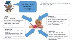 How do children remember spelling?