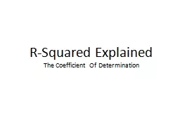 R-Squared Explained