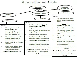 Chemical Formula Guide