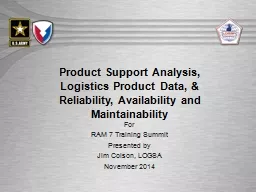 Product Support Analysis,