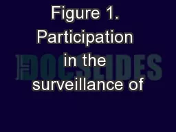Figure 1. Participation in the surveillance of
