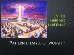 Tent of meeting = tabernacle