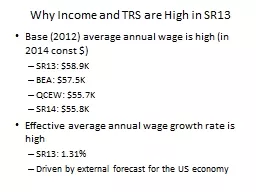 Why Income and TRS are High in SR13