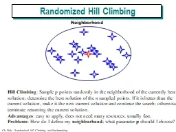 Randomized Hill Climbing