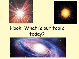 Hook: What is our topic today?