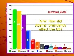 Aim: How did Adams’ presidency effect the US?