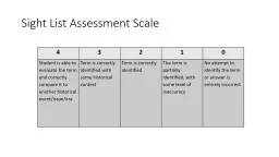 Sight List Assessment Scale