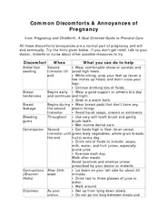 Common Discomforts  Annoyances of Pregnancy from Pregn