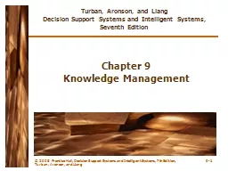 © 2005  Prentice Hall, Decision Support Systems and Intell