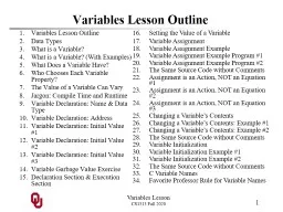 Variables Lesson