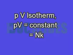 p V Isotherm, pV = constant = Nk
