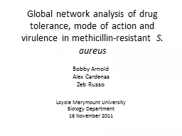 Global network analysis of drug tolerance, mode of action a