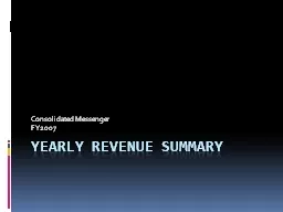 Yearly Revenue
