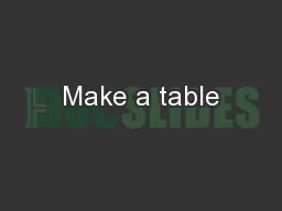 Make a table
