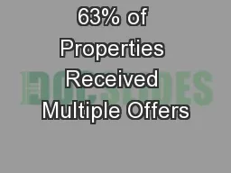 63% of Properties Received Multiple Offers