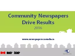 Community Newspapers