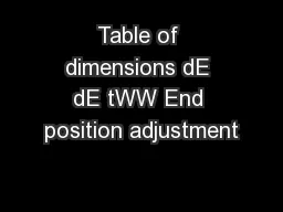 Table of dimensions dE dE tWW End position adjustment