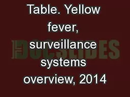 Table. Yellow fever, surveillance systems overview, 2014