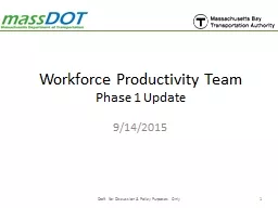 Workforce Productivity Team