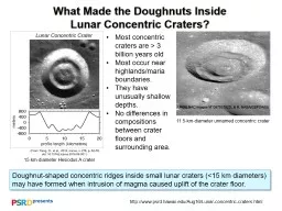 What Made the Doughnuts Inside