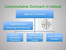 Contemplative Outreach in Ireland