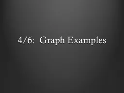 4/6:  Graph Examples