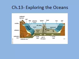 Ch.13- Exploring the Oceans